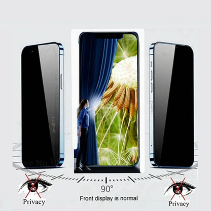 1-4PCS Anti-Peep Full Cover Screen Protector For iPhone 6-16 Series SE
