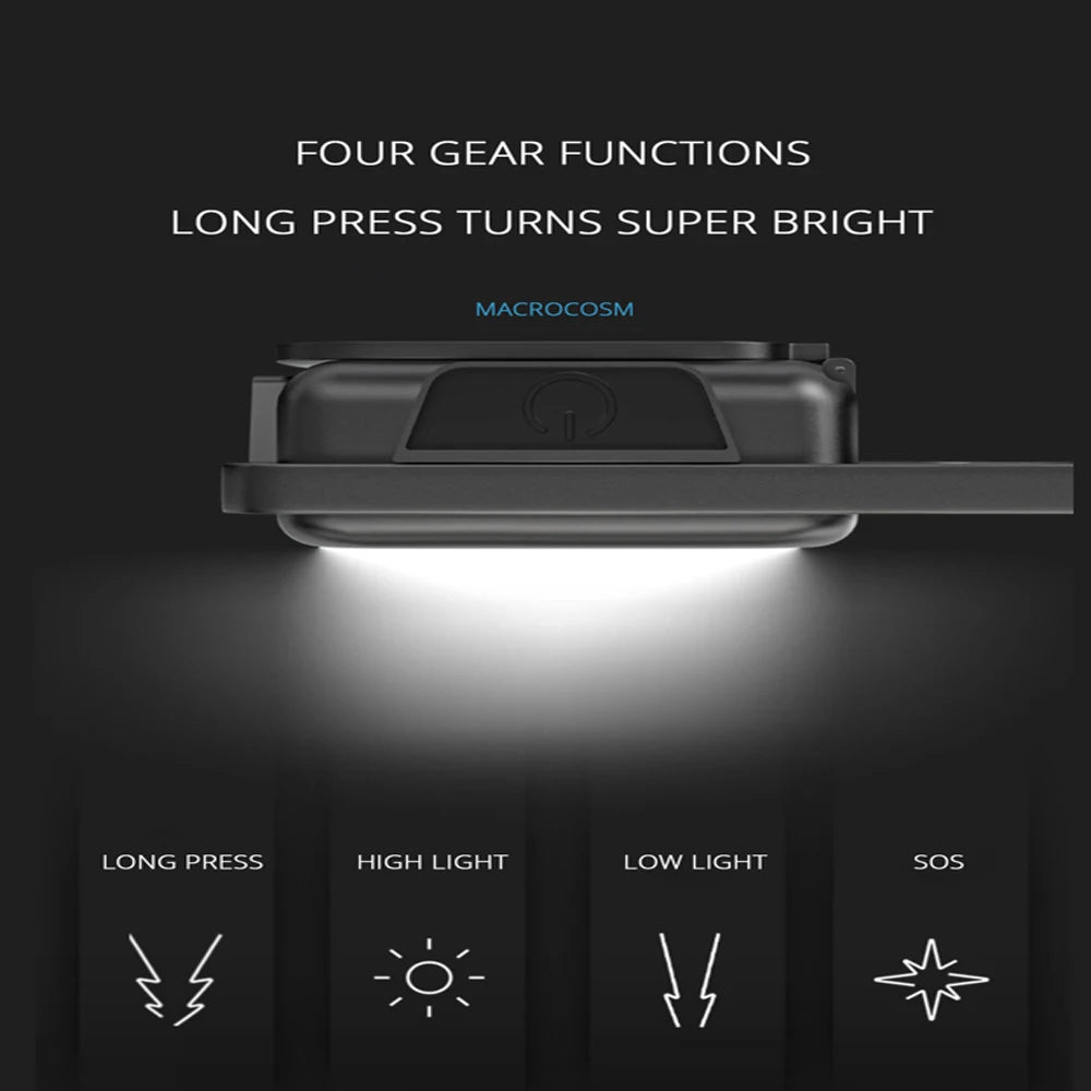 Super Bright Mini COB Keychain Flashlight – Rechargeable Magnetic Torch with 4 Lighting Modes for Camping & Emergencies