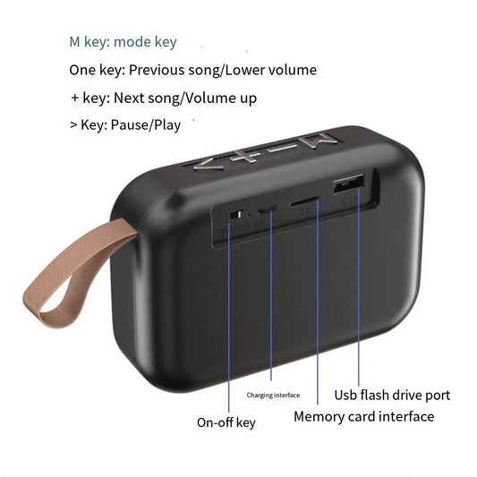 G2 Bluetooth 5.0 Portable Mini Speaker – 3D Surround HiFi Sound for Outdoors & Travel